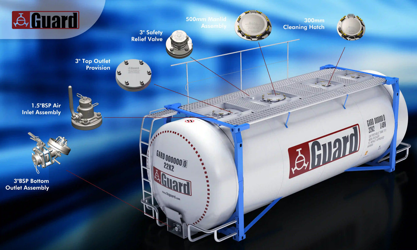 Afsluiters & Onderdelen voor ISO Tankcontainers | Guard Europe