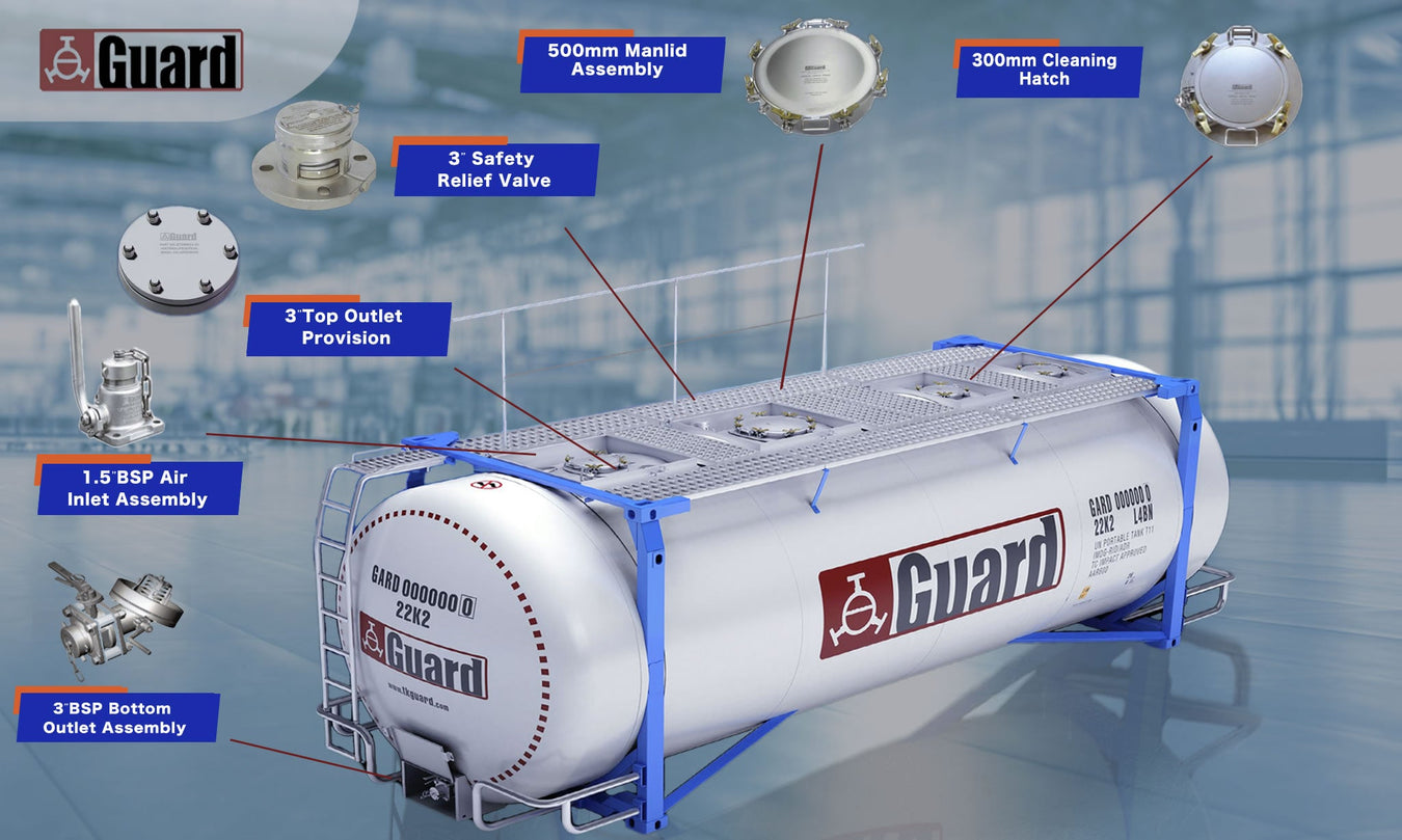 Onderdelen & Afsluiters voor T1–T22 Tankcontainers | Guard Europe