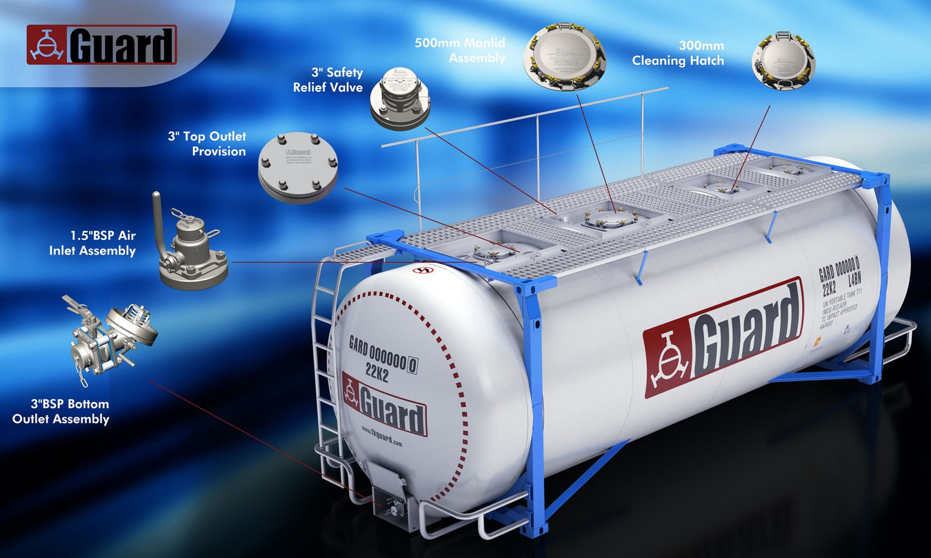 TANK CONTAINER