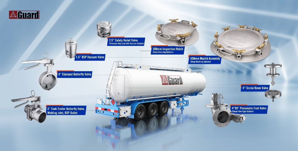 Tank Trailer ADR SS | RVS Onderdelen & Afsluiters | Guard Europe BV