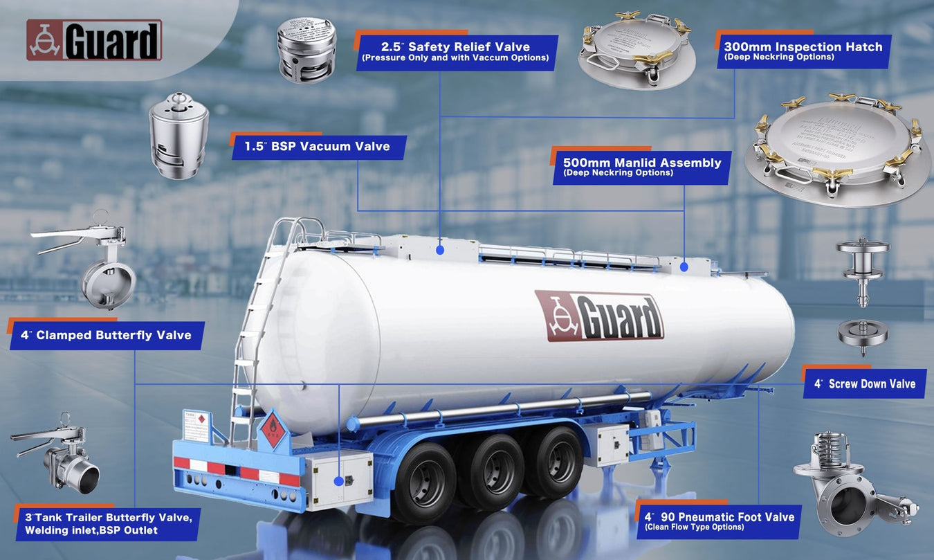 Tank Trailer ADR SS | RVS Onderdelen & Afsluiters | Guard Europe BV