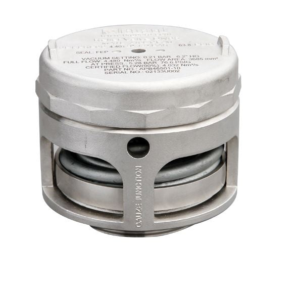 Safety Valves