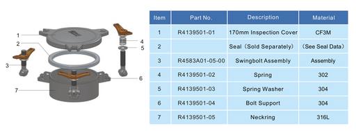 170mm Inspection Hatch 3