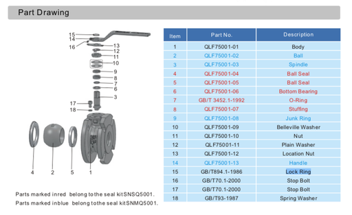 2%22 Full Bore Ball Valve