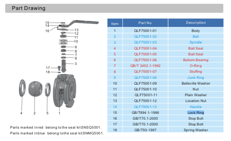 2%22 Full Bore Ball Valve