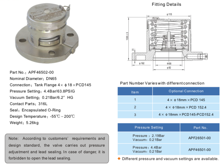 2.5%22 Flanged Safety Relief Valve