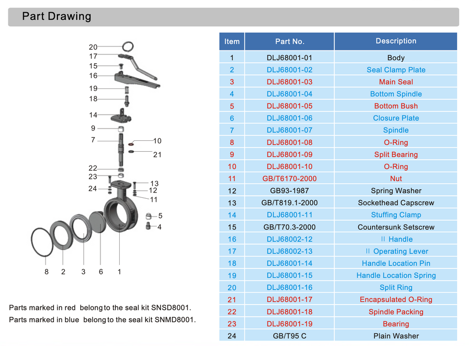 3%22 Clamped Butterfly Valve