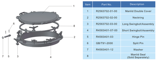 500mm Bitumen Manlid Assembly 3