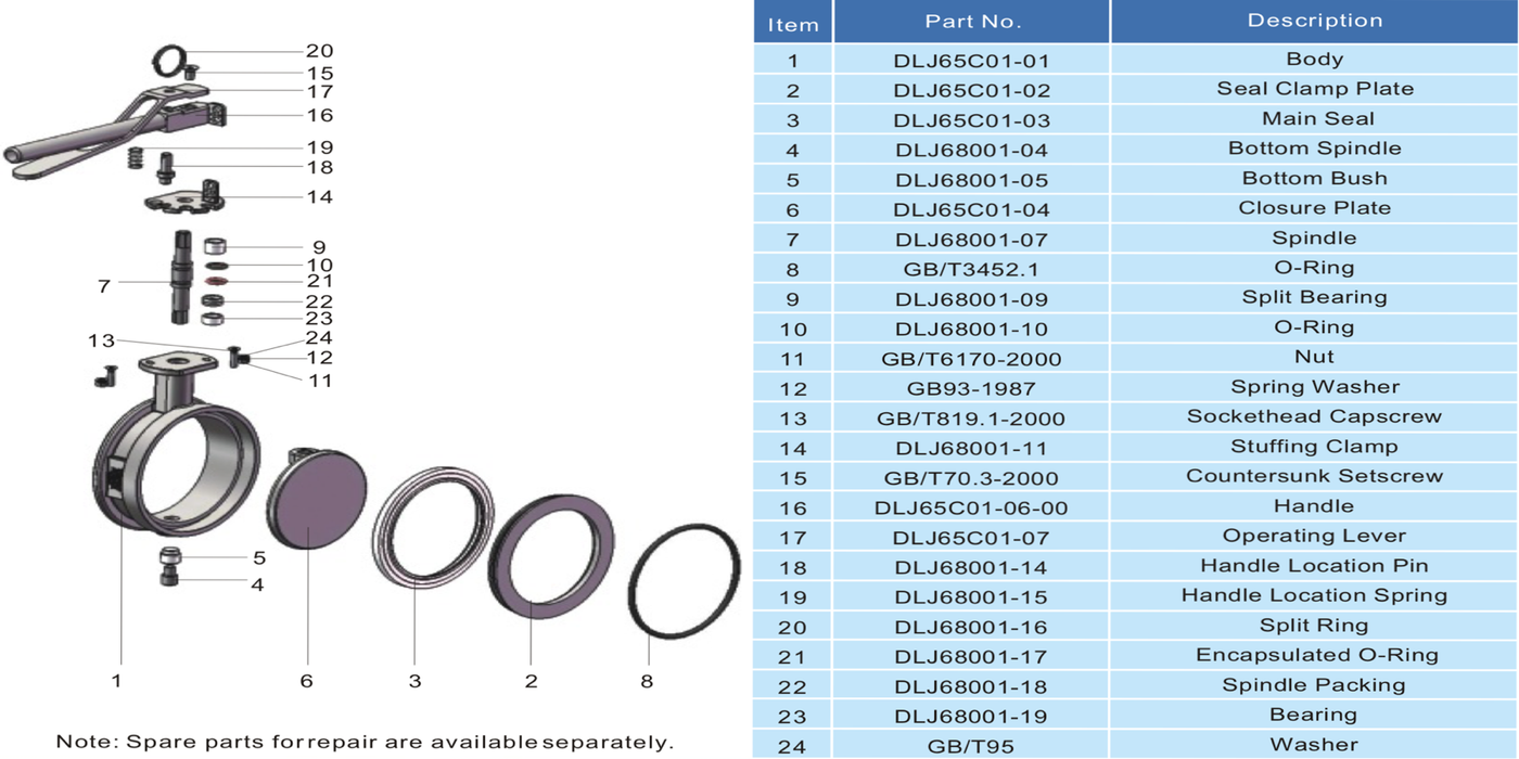 5%22 Clamped Butterfly Valve  3