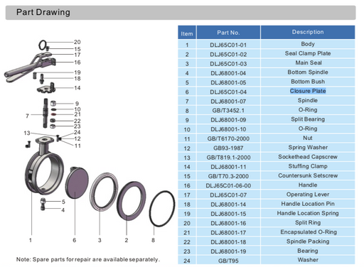 5%22 Clamped Butterfly Valve