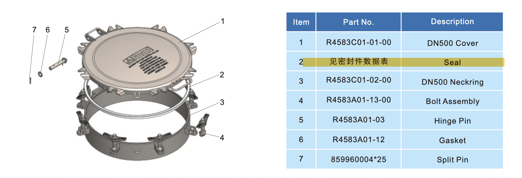 500 mm tiefer Halsring, männliches Bauteil