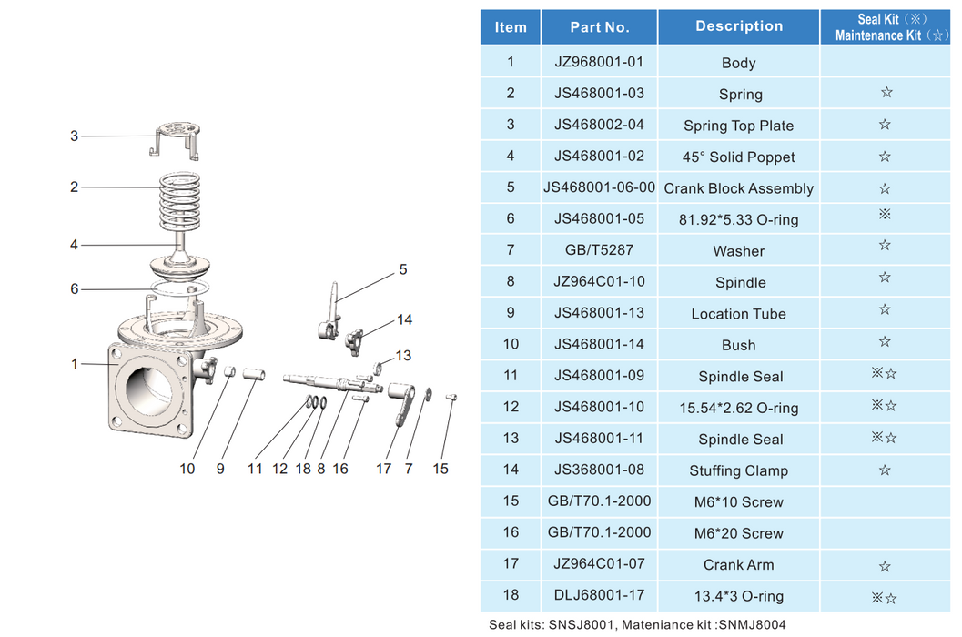Elevación alta de 3" y 90º con cierre inferior manual