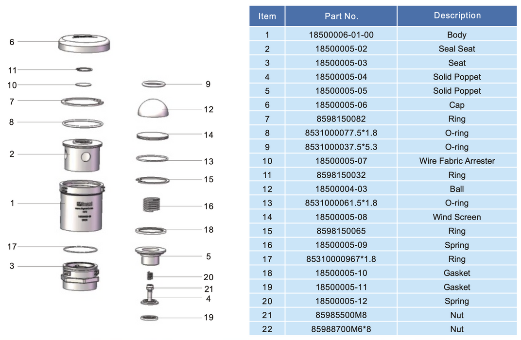 Anti-overflow Breathing Valve (External Thread)