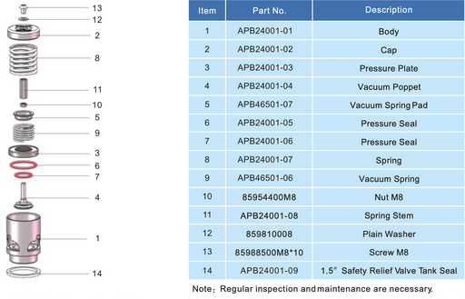 APB24001-00 parts