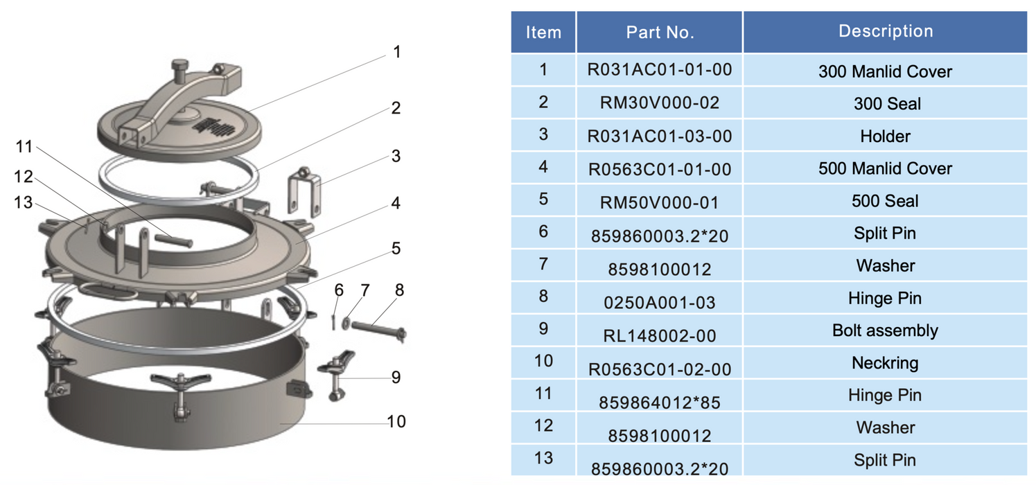 DN500 Atmospheric Vehicle Manlid AssemblySchermafbeelding 2023-12-28 om 10.44.53