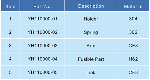 Fusible Link Assembly  4