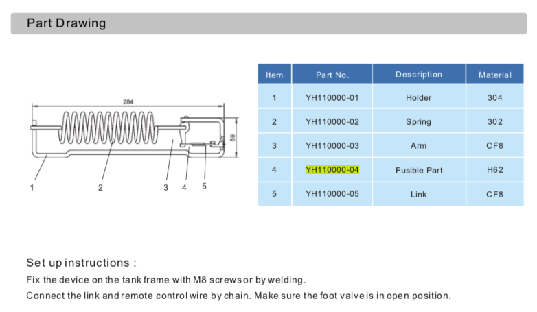 Fusible Link