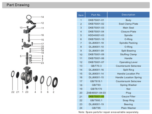 Gauze Filter for 2%22 Air inlet Butterfly Valve