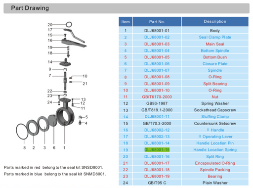 Handle Location Spring for 3%22 Clamped Butterfly Valve