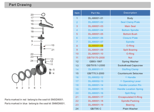 O-Ring for 3%22 Clamped Butterfly Valve