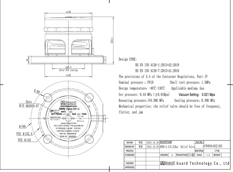 PFA Lined PV valve
