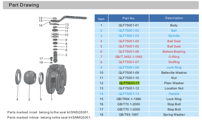 Plain Washer For Ball Valve QLF75001-11