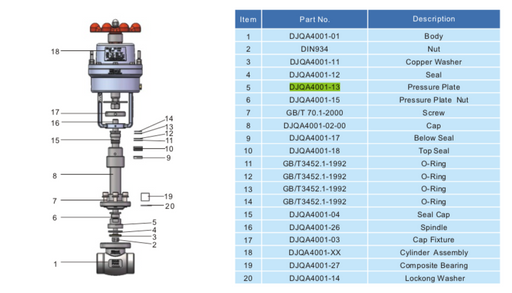 Pressure Plate