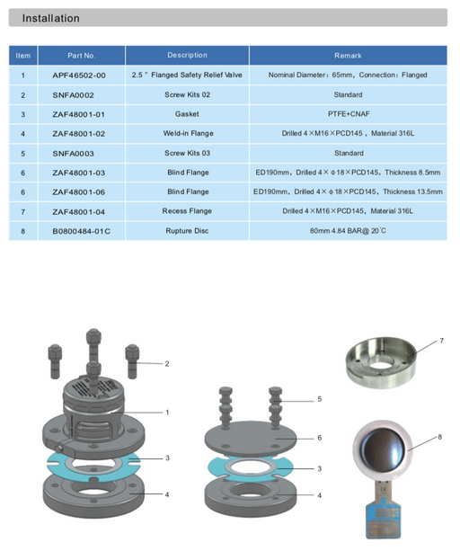 Rapture Disc 80mm 4.84 BAR@ 20'C For 2.5%22 - 3%22 Flanged Safety Relief Valve