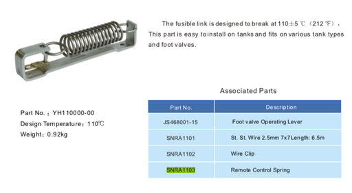 Remote Control Spring