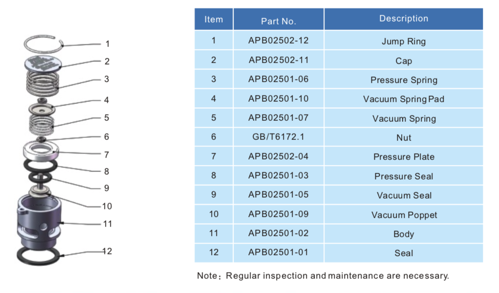 Schermafbeelding 2022-05-19 om 14.01.49