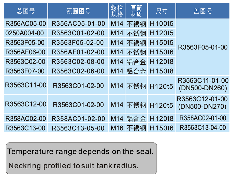 Schermafbeelding 2023-12-22 om 12.42.42