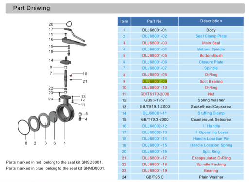 Split Bearing for 3%22 Clamped Butterfly Valve