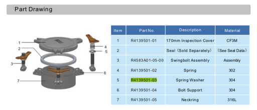 Spring Washer For Inspection Manlid R4139501-03