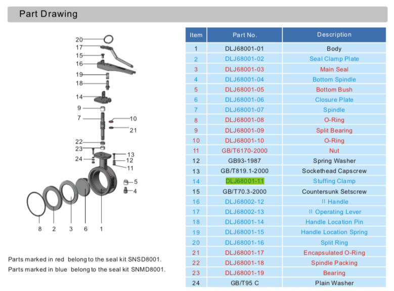 Stuffing Clamp for 3%22 Clamped Butterfly Valve